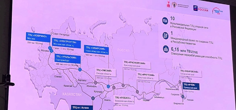 Вопросы развития международных транспортных коридоров и контейнерной логистики обсудили в рамках «Транспортной недели»